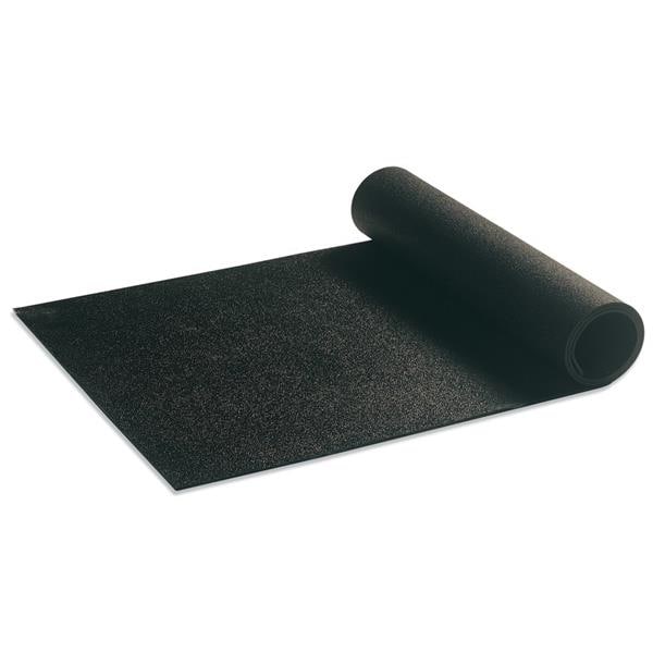 wholesale 15011 Static Control Grounding Mats supplier,manufacturer,distributor