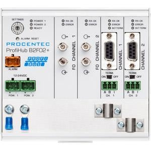 wholesale 17220 Interface Modules supplier,manufacturer,distributor