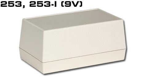 wholesale 253-B Enclosures for Industrial Automation supplier,manufacturer,distributor