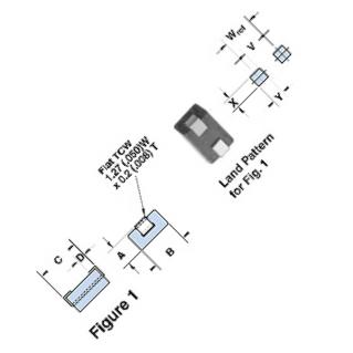 wholesale 2675000101 Ferrite Cable Cores supplier,manufacturer,distributor