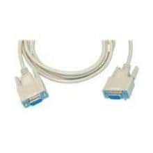 wholesale 30-9506-77 D-Sub Cables supplier,manufacturer,distributor