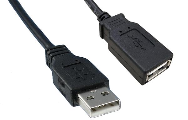 wholesale 3021056-01M USB Cables supplier,manufacturer,distributor