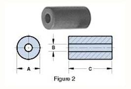 wholesale 4277142009 Ferrite Cable Cores supplier,manufacturer,distributor