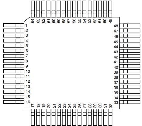 wholesale 72V205L15TFGI8 Memory IC Development Tools supplier,manufacturer,distributor