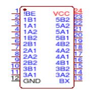 wholesale 74CBT3383PWR Signal Switches, Multiplexers, Decoders supplier,manufacturer,distributor