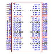 wholesale 74LVC16244ADG Buffers, Drivers, Receivers, Transceivers supplier,manufacturer,distributor