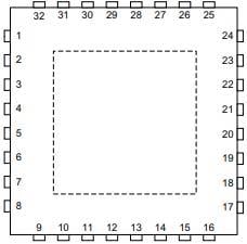 wholesale 8P79818NLGI Clock Buffers supplier,manufacturer,distributor