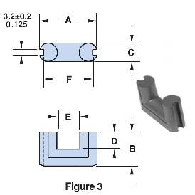 wholesale 9277010002 Ferrite Cores & Accessories supplier,manufacturer,distributor