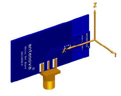 wholesale A10194-U1 Antenna Development Tools supplier,manufacturer,distributor