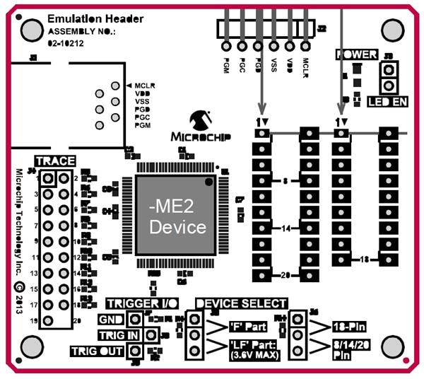 wholesale AC244063 Emulators / Simulators supplier,manufacturer,distributor