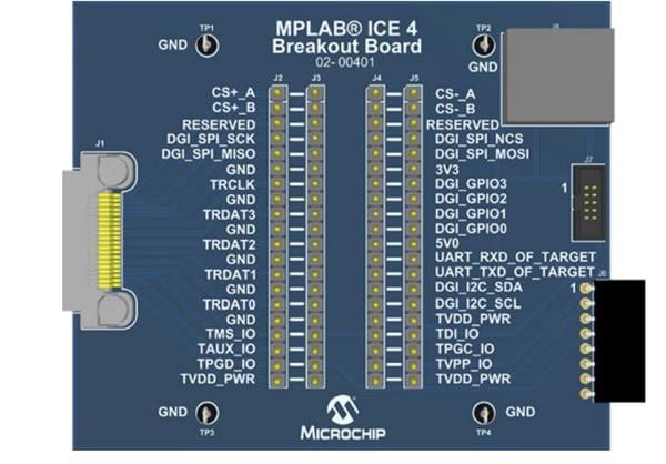 wholesale AC244141 Interface Development Tools supplier,manufacturer,distributor