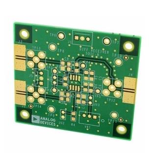 wholesale AD8129AR-EBZ Amplifier IC Development Tools supplier,manufacturer,distributor