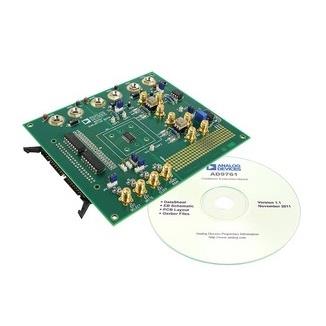 wholesale AD9761-EBZ Data Conversion IC Development Tools supplier,manufacturer,distributor