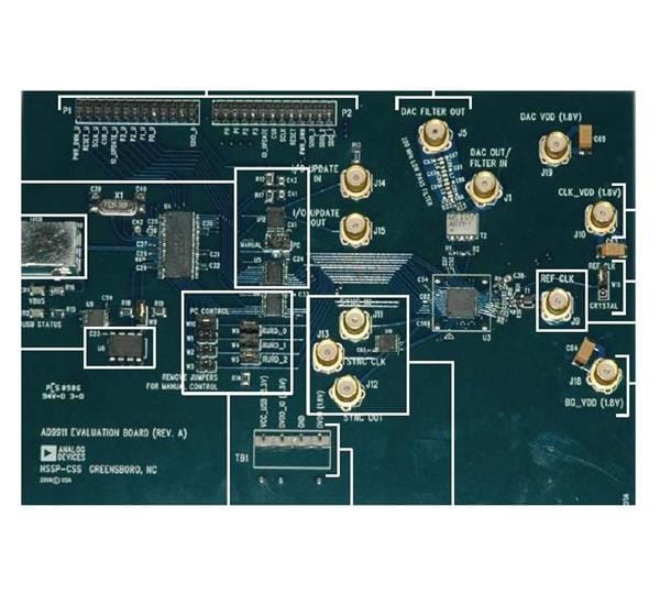 wholesale AD9911/PCBZ Data Conversion IC Development Tools supplier,manufacturer,distributor