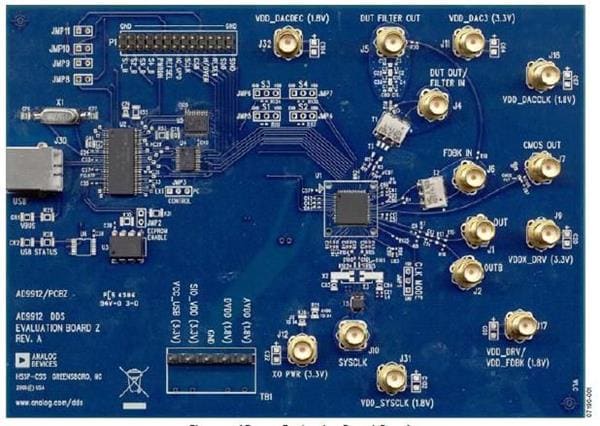 wholesale AD9912A/PCBZ Data Conversion IC Development Tools supplier,manufacturer,distributor