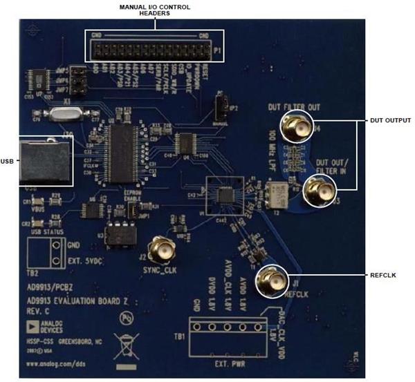 wholesale AD9913/PCBZ Data Conversion IC Development Tools supplier,manufacturer,distributor