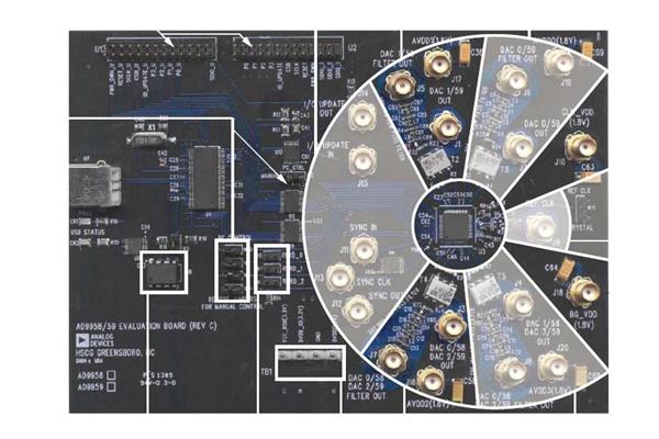 wholesale AD9958/PCBZ Data Conversion IC Development Tools supplier,manufacturer,distributor