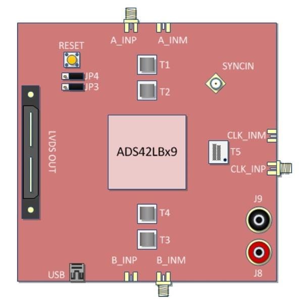 wholesale ADS42LB69EVM Data Conversion IC Development Tools supplier,manufacturer,distributor