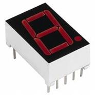 wholesale AN6780 Display Modules - LED Character and Numeric supplier,manufacturer,distributor