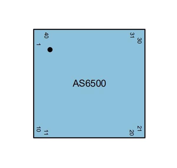 wholesale AS6500-FQFM Data Acquisition ADCs/DACs - Specialized supplier,manufacturer,distributor