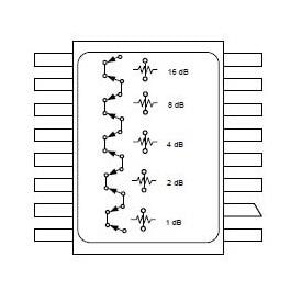 wholesale AT-263-PIN Attenuators supplier,manufacturer,distributor