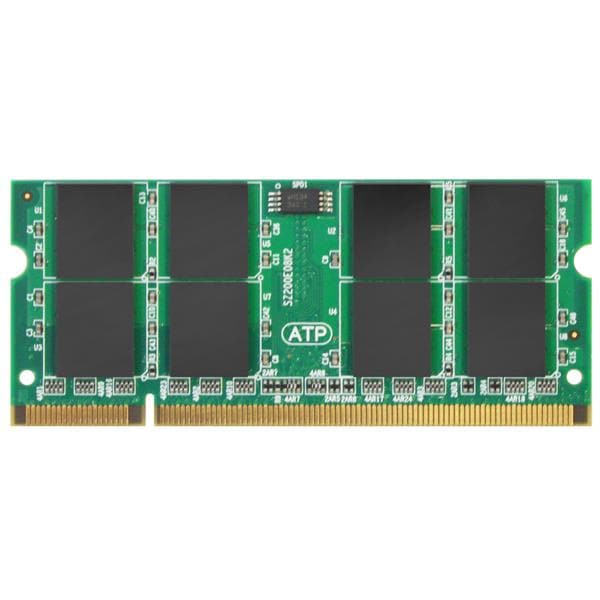 wholesale AZ28K64B8BJE6MI Memory Modules supplier,manufacturer,distributor