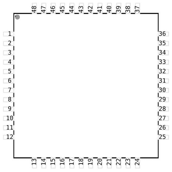 wholesale C8051F500-AMR 8-bit Microcontrollers - MCU supplier,manufacturer,distributor