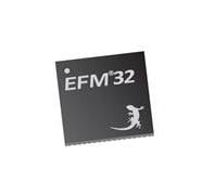 wholesale C8051F568-IMR 8-bit Microcontrollers - MCU supplier,manufacturer,distributor