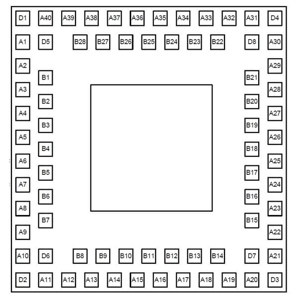 wholesale C8051F960-B-GMR 8-bit Microcontrollers - MCU supplier,manufacturer,distributor