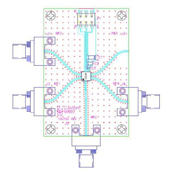 wholesale CMD234C4-EVB RF Development Tools supplier,manufacturer,distributor