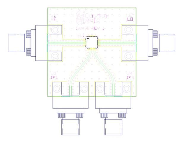 wholesale CMD252C4-EVB RF Development Tools supplier,manufacturer,distributor