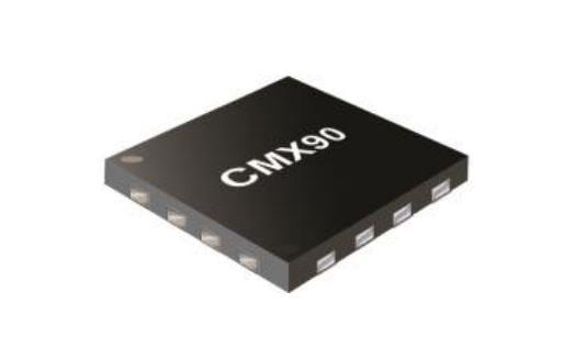 wholesale CMX90A003Q7-R350 RF Amplifier supplier,manufacturer,distributor