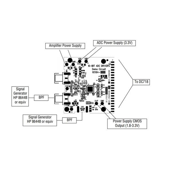 wholesale DC1058A-A Data Conversion IC Development Tools supplier,manufacturer,distributor