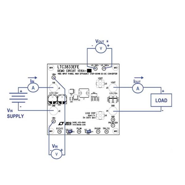 wholesale DC1516A-B Power Management IC Development Tools supplier,manufacturer,distributor