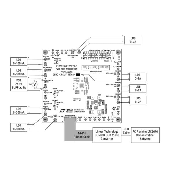 wholesale DC1976A-A Power Management IC Development Tools supplier,manufacturer,distributor