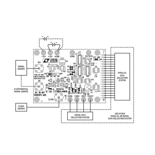 wholesale DC547A Data Conversion IC Development Tools supplier,manufacturer,distributor