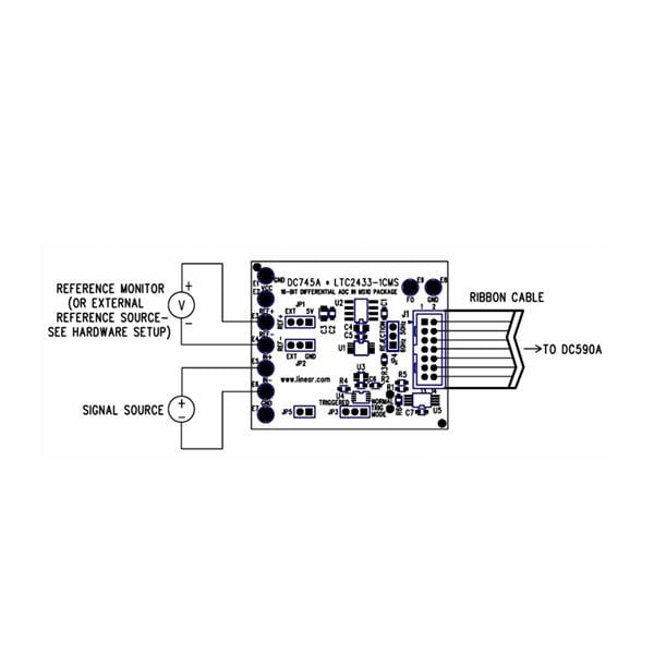 wholesale DC745A Data Conversion IC Development Tools supplier,manufacturer,distributor