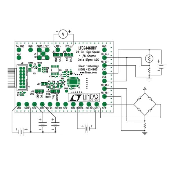 wholesale DC847A Data Conversion IC Development Tools supplier,manufacturer,distributor