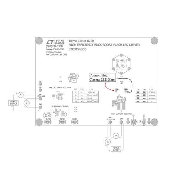 wholesale DC875B LED Lighting Development Tools supplier,manufacturer,distributor