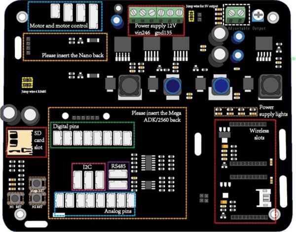 wholesale DFR0271 RF Development Tools supplier,manufacturer,distributor