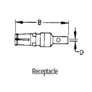 wholesale DM537425086 D-Sub Connector Contacts supplier,manufacturer,distributor