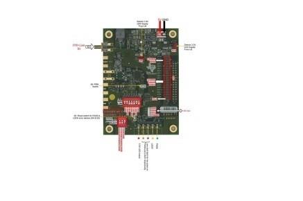 wholesale DS90UB914A-CXEVM Interface Development Tools supplier,manufacturer,distributor