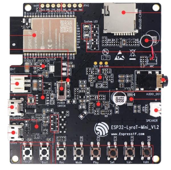 wholesale ESP32-LyraT-Mini Audio IC Development Tools supplier,manufacturer,distributor