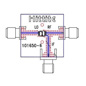 wholesale EV1HMC219BMS8G RF Development Tools supplier,manufacturer,distributor