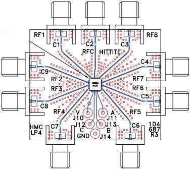 wholesale EV1HMC321ALP4E RF Development Tools supplier,manufacturer,distributor