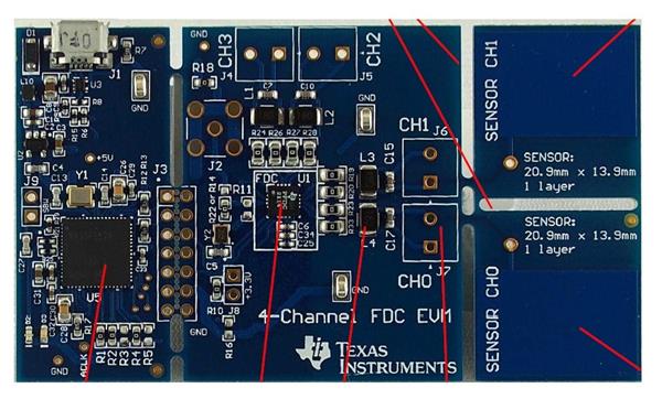 wholesale FDC2114EVM Touch Sensor Development Tools supplier,manufacturer,distributor