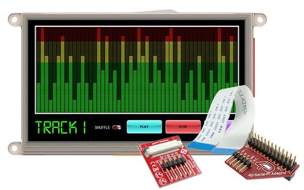 wholesale GOLDELOX Processors - Application Specialized supplier,manufacturer,distributor