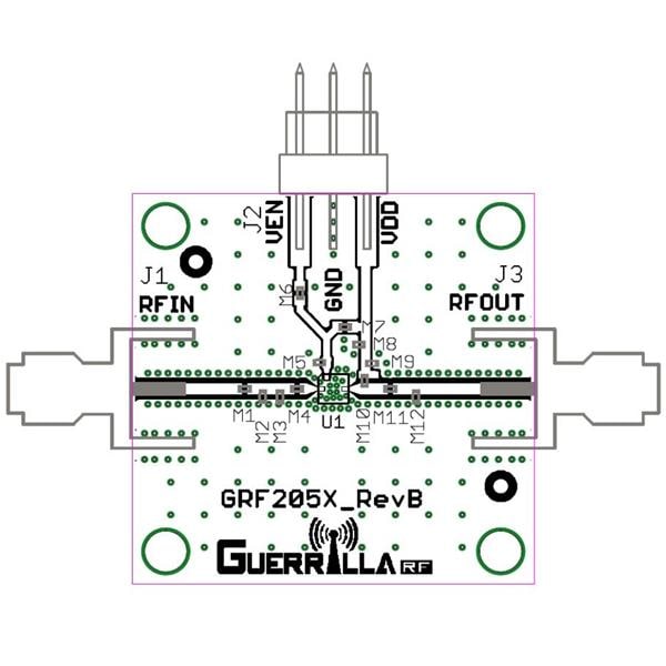 wholesale GRF2052-EVB RF Development Tools supplier,manufacturer,distributor