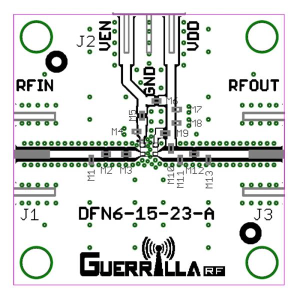 wholesale GRF2100-EVB RF Development Tools supplier,manufacturer,distributor