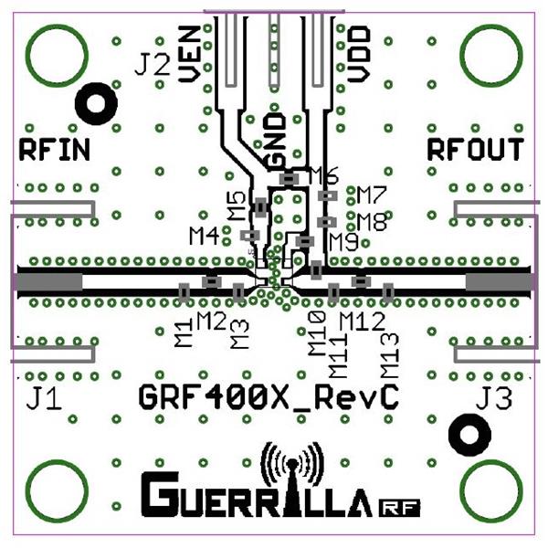 wholesale GRF4005-EVB RF Development Tools supplier,manufacturer,distributor